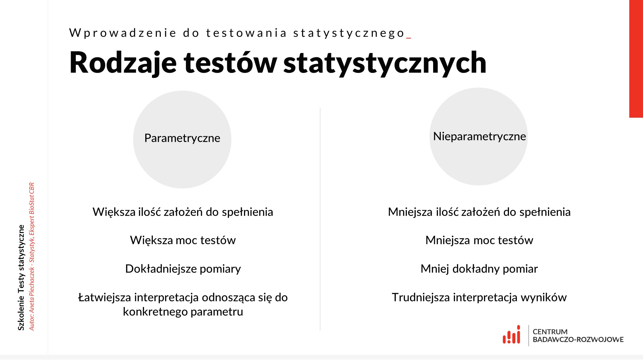 Testy Statystyczne Szkolenie testy-statystyczne-szkolenie